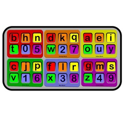 Colour encoded alphabet system