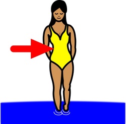 swimming costume