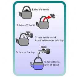 kettle instructions