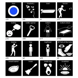 Pictograph Ideograph Communication Symbols